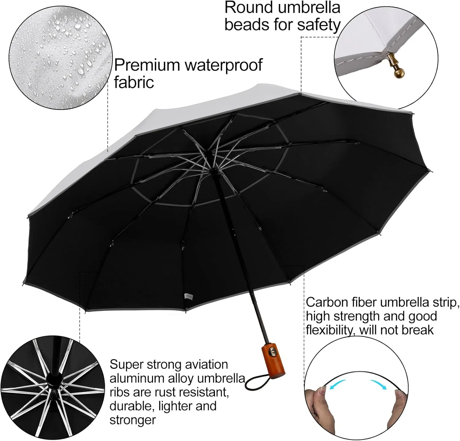 Satol Extra Large Golf Umbrella, 46/54/62 Inch Windproof 10 Ribs Vented Double Canopy Reflective Strips Automatic Open/Close Waterproof UV Protection Portable Compact Umbrella for Outdoor & Travel
