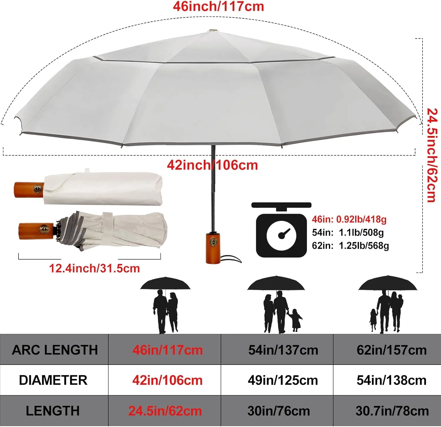 Satol Extra Large Golf Umbrella, 46/54/62 Inch Windproof 10 Ribs Vented Double Canopy Reflective Strips Automatic Open/Close Waterproof UV Protection Portable Compact Umbrella for Outdoor & Travel