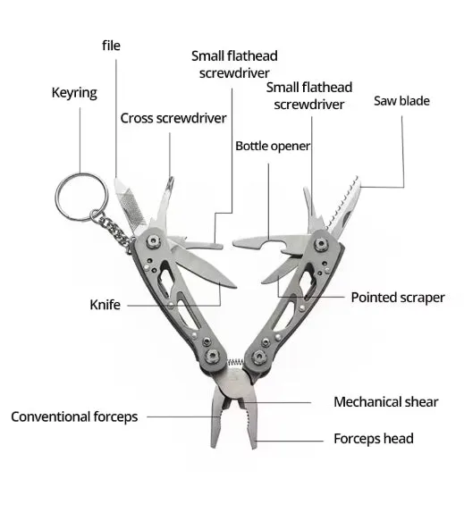 Stainless Steel Multi-tool Pliers Outdoor Combination Knife Pliers Folding Portable Multi-purpose Pliers Tools