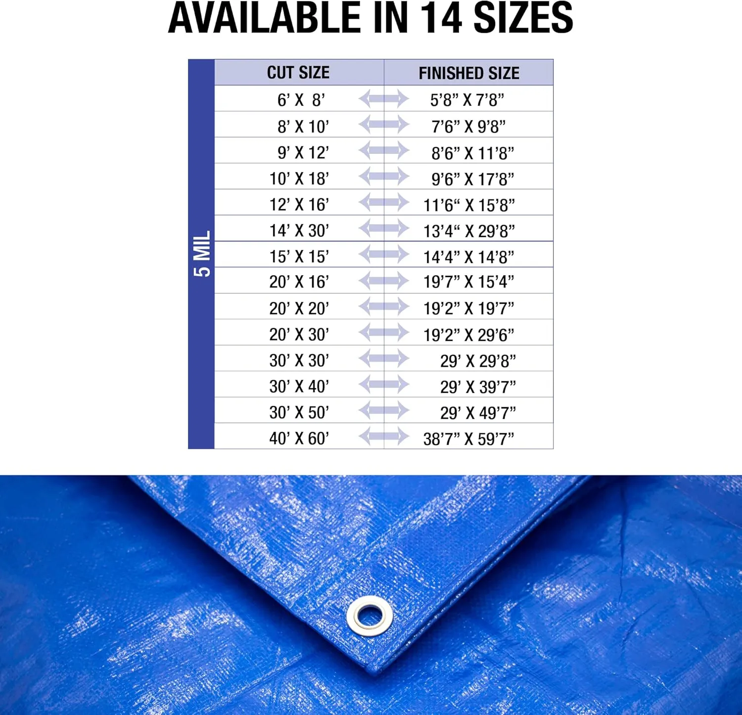 Tarps Multi-Purpose Waterproof 20x30 - All Purpose 5 MIL Tarp - High Durability 20x30 Tarp - Construction, Rain Shelter, Outdoor Cover and Camping Use