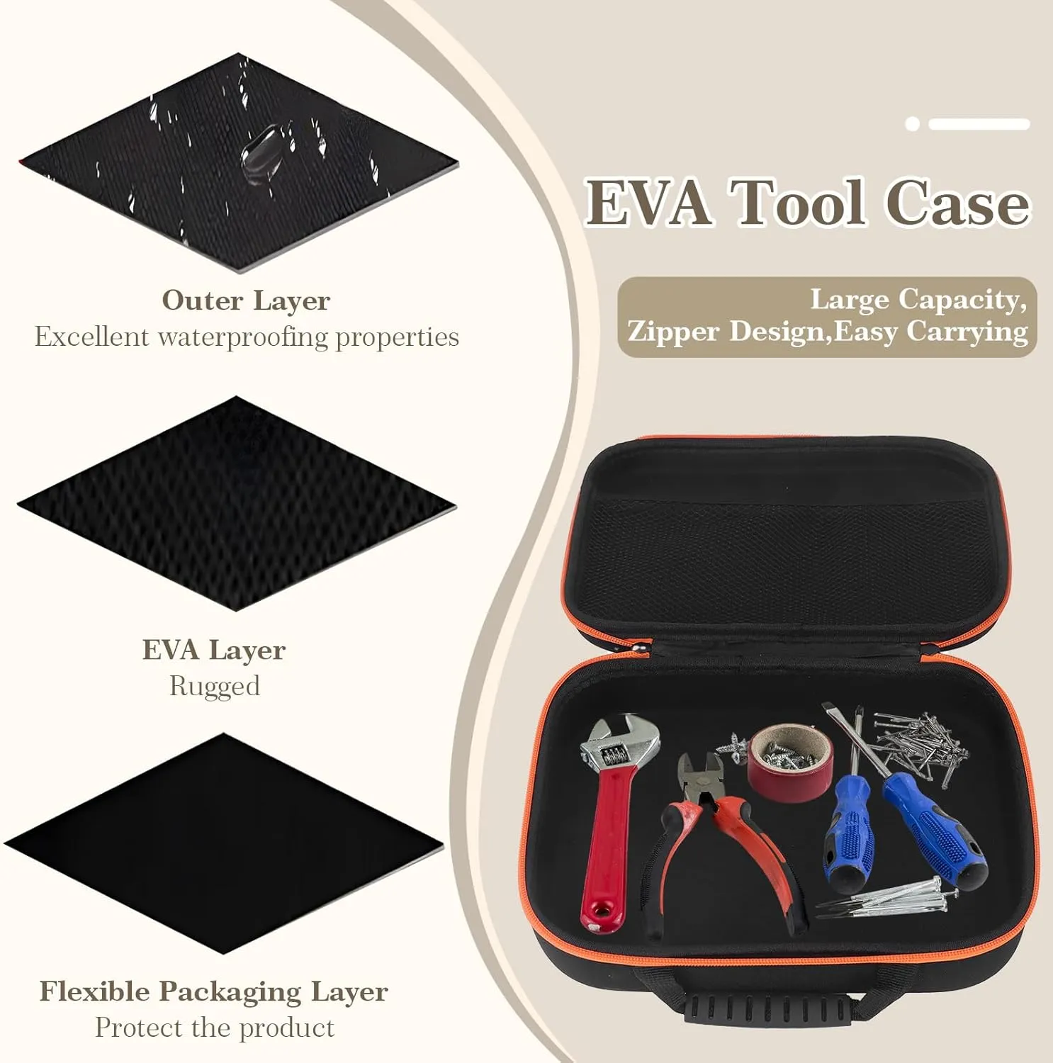 Tool Storage Bag Large Zipper Pouch Waterproof Multifunctional Organizer Carrying Box for Pliers Screws Repair Hardware Tools Outdoor Working(#1)
