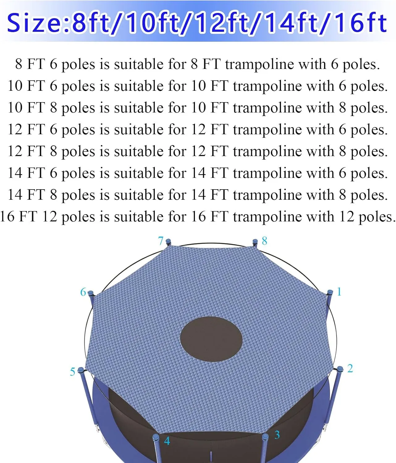 Trampoline Shade Cover for 8ft-16ft Round Outdoor Trampoline, Anti-UV Trampoline Cover(14FT, 8 Poles)