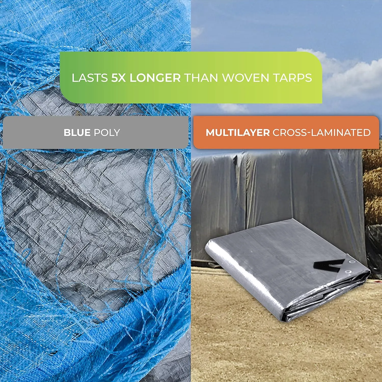 Waterproof Tarps 25x33 ft - 150 GSM, Heavy Duty Tarp, UV & Frost-Resistant Tarpaulin, Silver, Tearproof, Weatherproof Cover for Hay Stacks, Barns, Farm, Ranches, Silage, Equipment, Agriculture