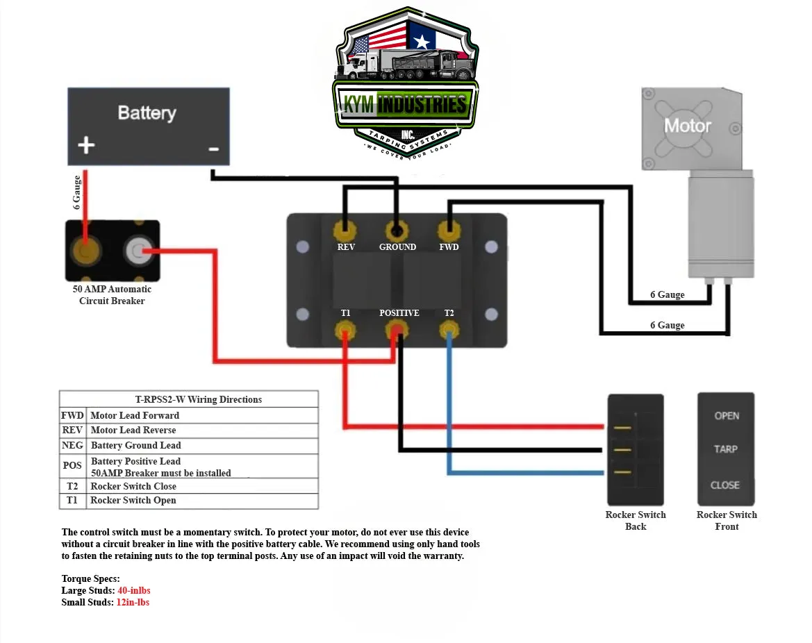 Weather Resistant Reverse Polarity Super Switch Kit