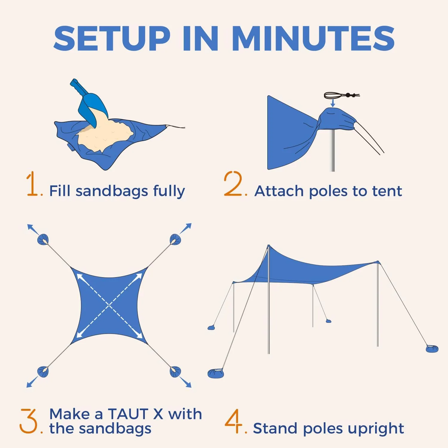 WEKAPO Beach Tent Sun Shelter - Easy Setup Beach Canopy with 4 Sturdy Poles, Large Sandbags and Shovel, 7'1'' Tall, Windproof Sun Shade for Backyard and Camping, UPF 50  Protection