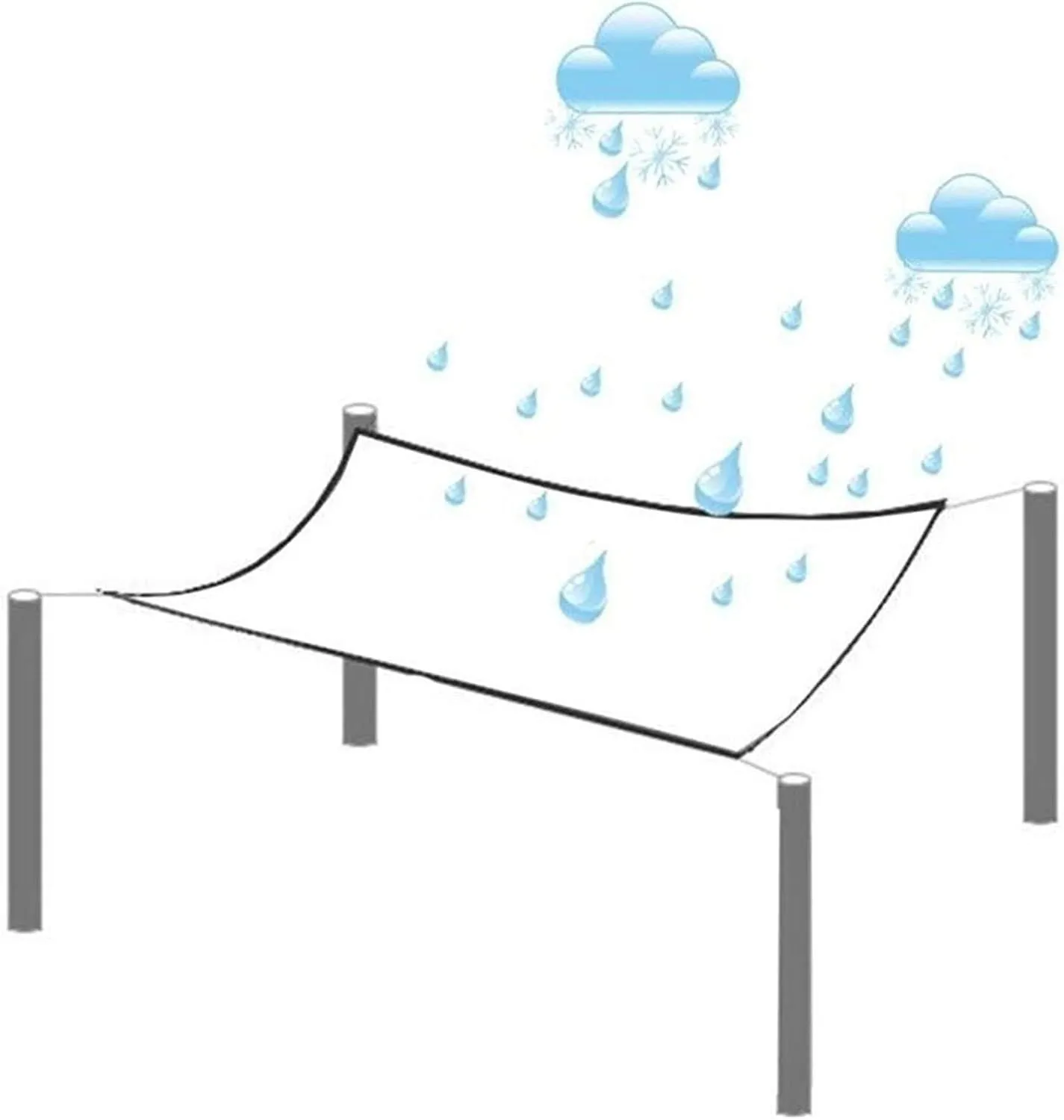 ZHANGQINGXIU PVC Heavy Duty Tarpaulin, Outside Waterproof Tarpaulin Curtain for Gazebo Garden Camping Weatherproof Barrier (400 G/M²), 24 Sizes (Color : Clear, Size : 1.2x2m)